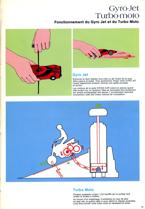 G-03-Catalogue 1974 Gyro-jet, Turbo-Moto p15.jpg